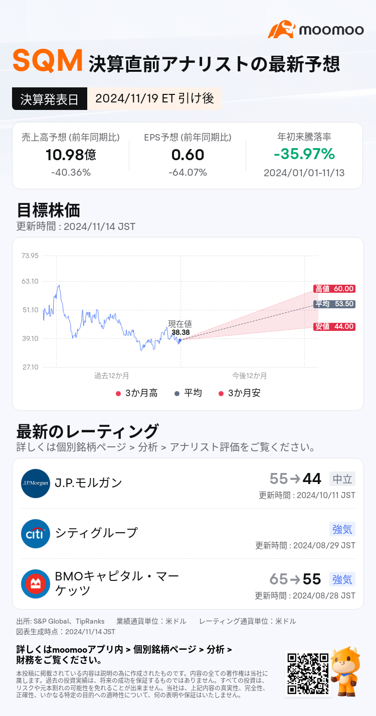 mm_stock_outlook_202540_2024Q3_1732062600_2_1731546021534_ja