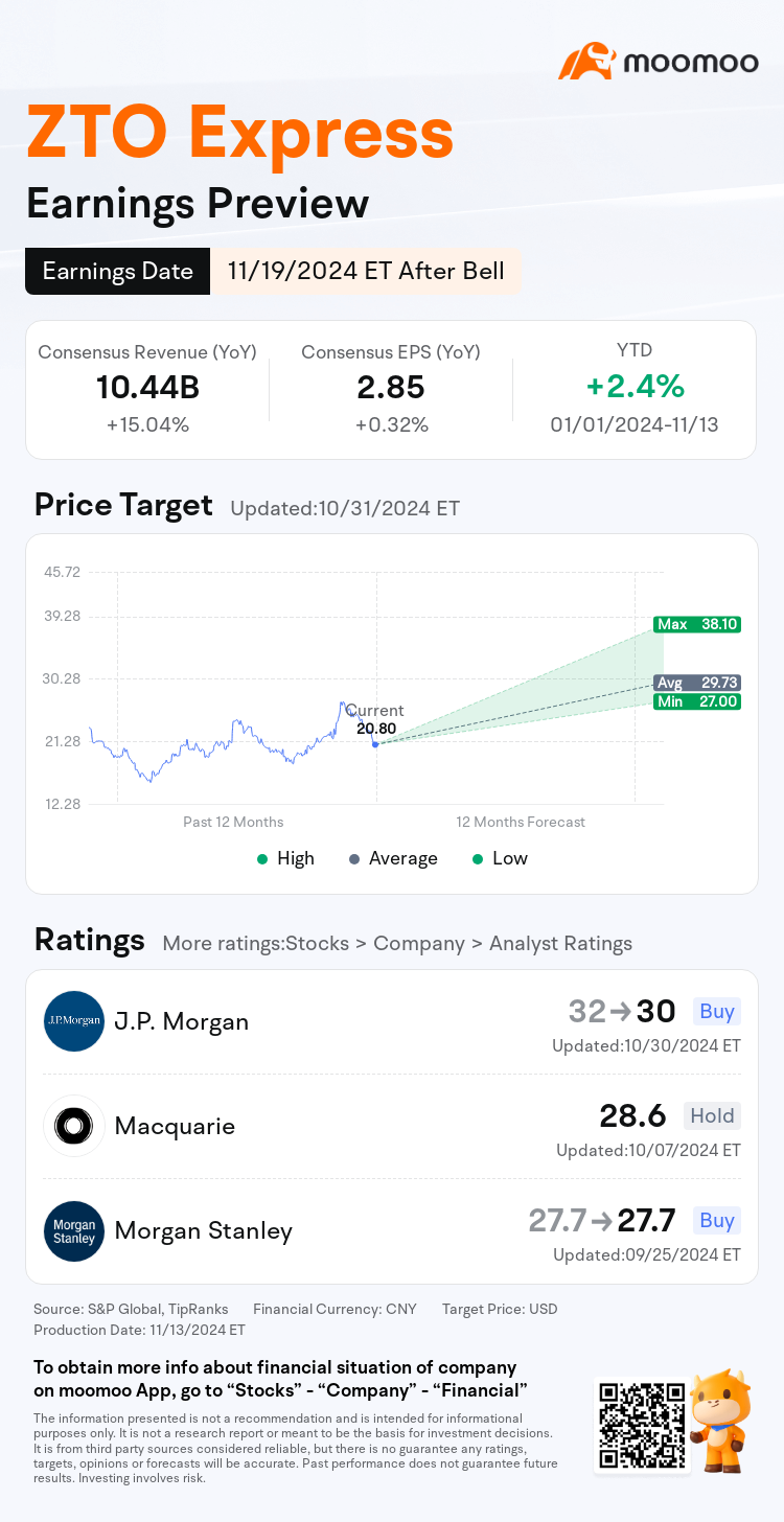 mm_stock_outlook_212271_2024Q3_1732050000_2_1731546021297_en