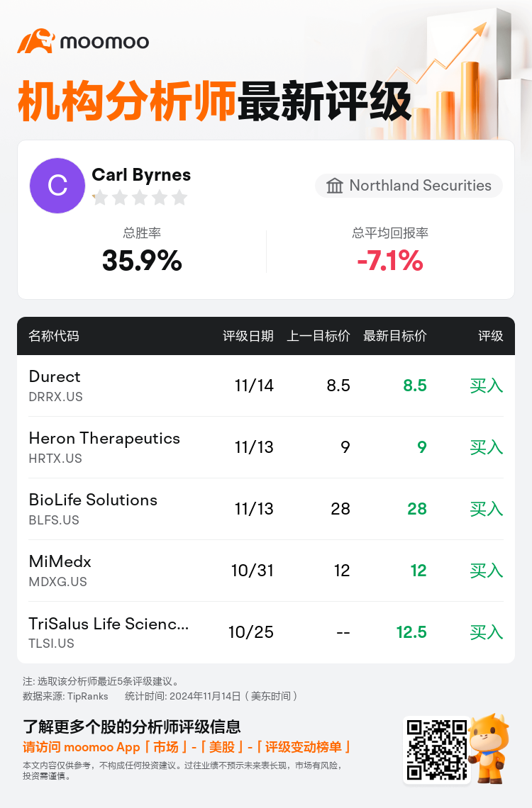 AnalystRecentRatingAutoNews_201744_20241114_ab22e56c32657904d68ca18145dbb55195249a83_1731648725823671_mm_sc