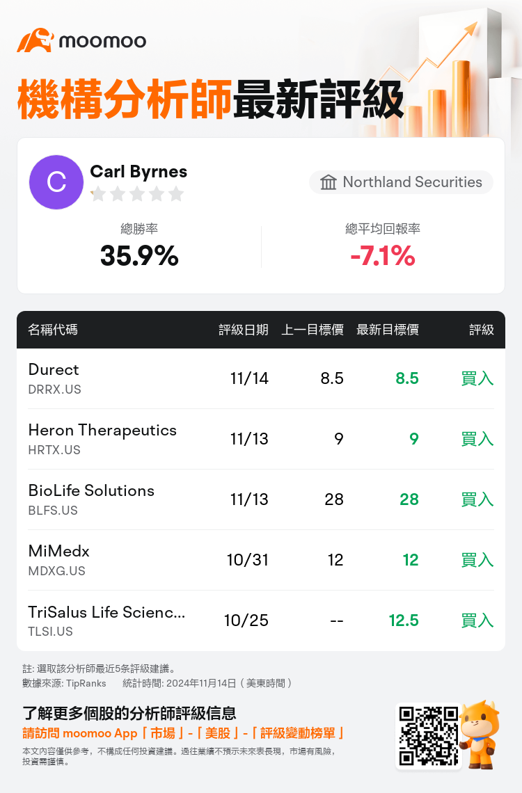 AnalystRecentRatingAutoNews_201744_20241114_ab22e56c32657904d68ca18145dbb55195249a83_1731648725823671_mm_tc