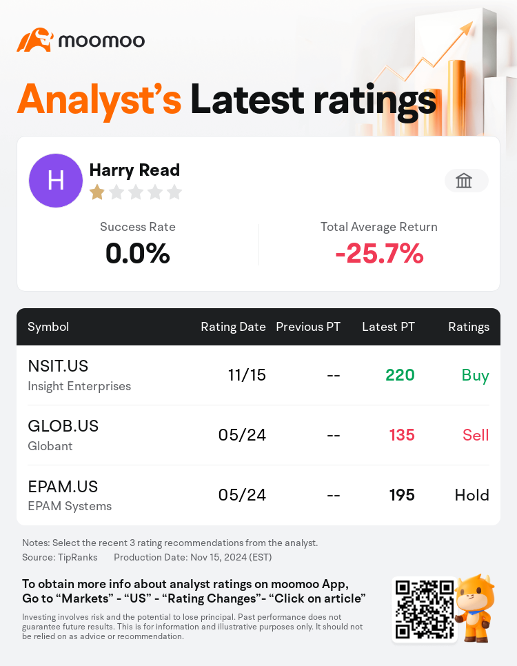 AnalystRecentRatingAutoNews_202930_20241115_6d3290a9c5001de8e6df8d14a3575e7533d5c2a2_1731666818924301_mm_en