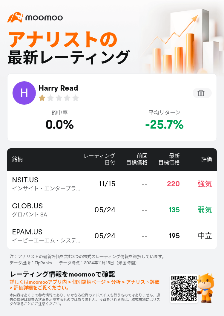 AnalystRecentRatingAutoNews_202930_20241115_6d3290a9c5001de8e6df8d14a3575e7533d5c2a2_1731666818924301_mm_ja