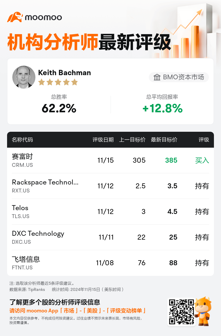 AnalystRecentRatingAutoNews_205513_20241115_2dab56962196f244e2aec27311f1325a2dae6deb_1731677423737971_mm_sc