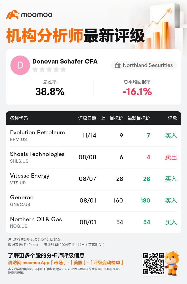 AnalystRecentRatingAutoNews_207646_20241114_41ffac875e6600e05d60bf6e58f7ee9653294866_1731648608559894_mm_sc