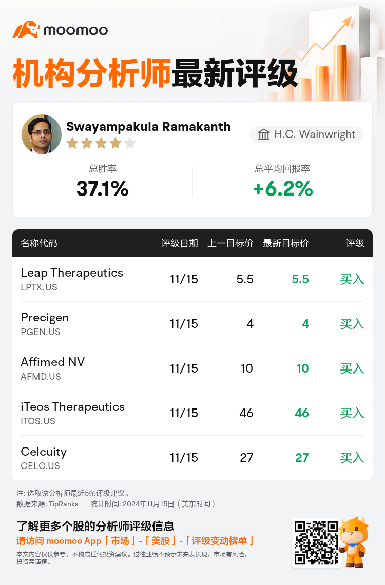 AnalystRecentRatingAutoNews_73834782998069_20241115_f2d51ea4ec9d2c8daa0fe1176fcae02bcd67c57f_1731673894937834_mm_sc