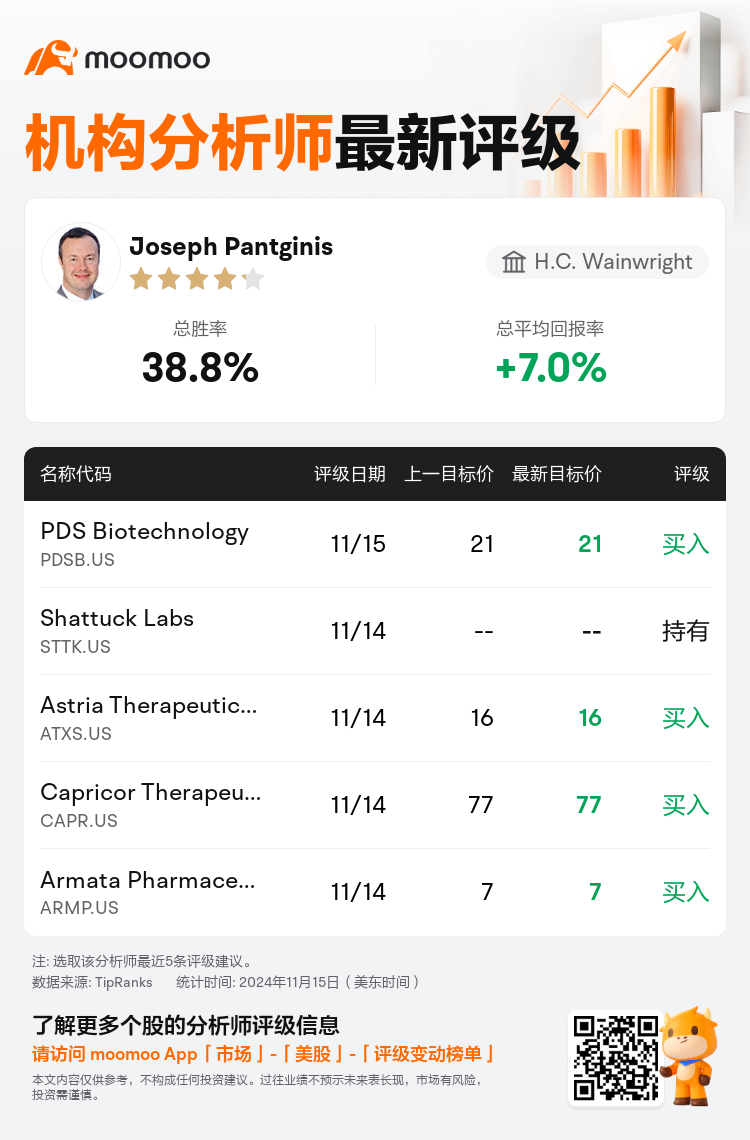 AnalystRecentRatingAutoNews_77189152460065_20241115_99607672ebf8665c0d2a16471bbf6bb4c503cbdf_1731670210366033_mm_sc