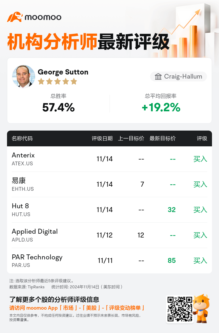 AnalystRecentRatingAutoNews_77579994484299_20241114_f6f4f2742fd1ea0b40e527d995d5f7050cb6125c_1731652312672723_mm_sc