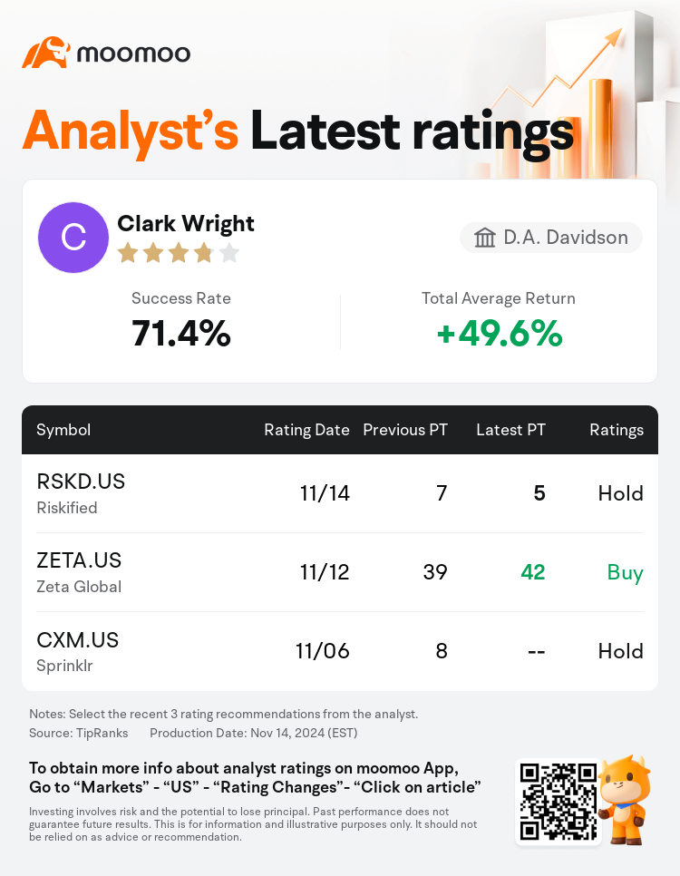 AnalystRecentRatingAutoNews_80878529375103_20241114_ae138e9a424955ba46d714d0337ffca2551d0152_1731609053784857_mm_en