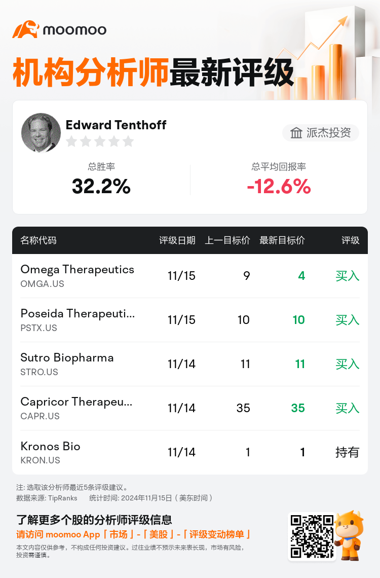 AnalystRecentRatingAutoNews_80895709244313_20241115_7b3225dd1c43f198d4d7cd3aa5cd4d6562fadd85_1731677413751034_mm_sc