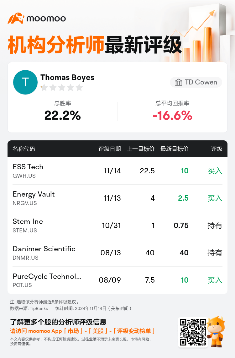 AnalystRecentRatingAutoNews_81217831792242_20241114_0730e4e7c359b7bb3010d3dae62da48bfc367c60_1731666767663711_mm_sc