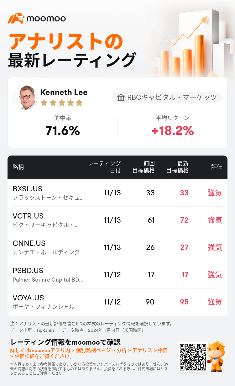 AnalystRecentRatingAutoNews_81290846236695_20241113_69da4d68029c02f7689d00aeec14aa76abedadfa_1731637886153544_mm_ja