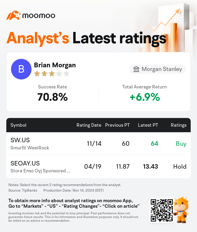 AnalystRecentRatingAutoNews_85517094074713_20241114_fcfe390df9ea1a252bd1b1e69634362b5b2a678a_1731609029963096_mm_en