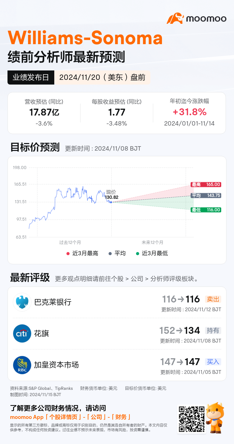 mm_stock_outlook_201513_2025Q3_1732113000_1_1731632417180_sc