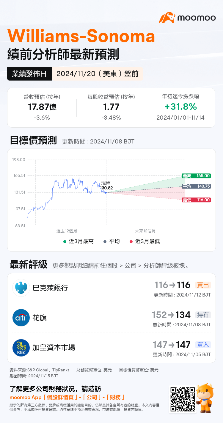 mm_stock_outlook_201513_2025Q3_1732113000_1_1731632417180_tc