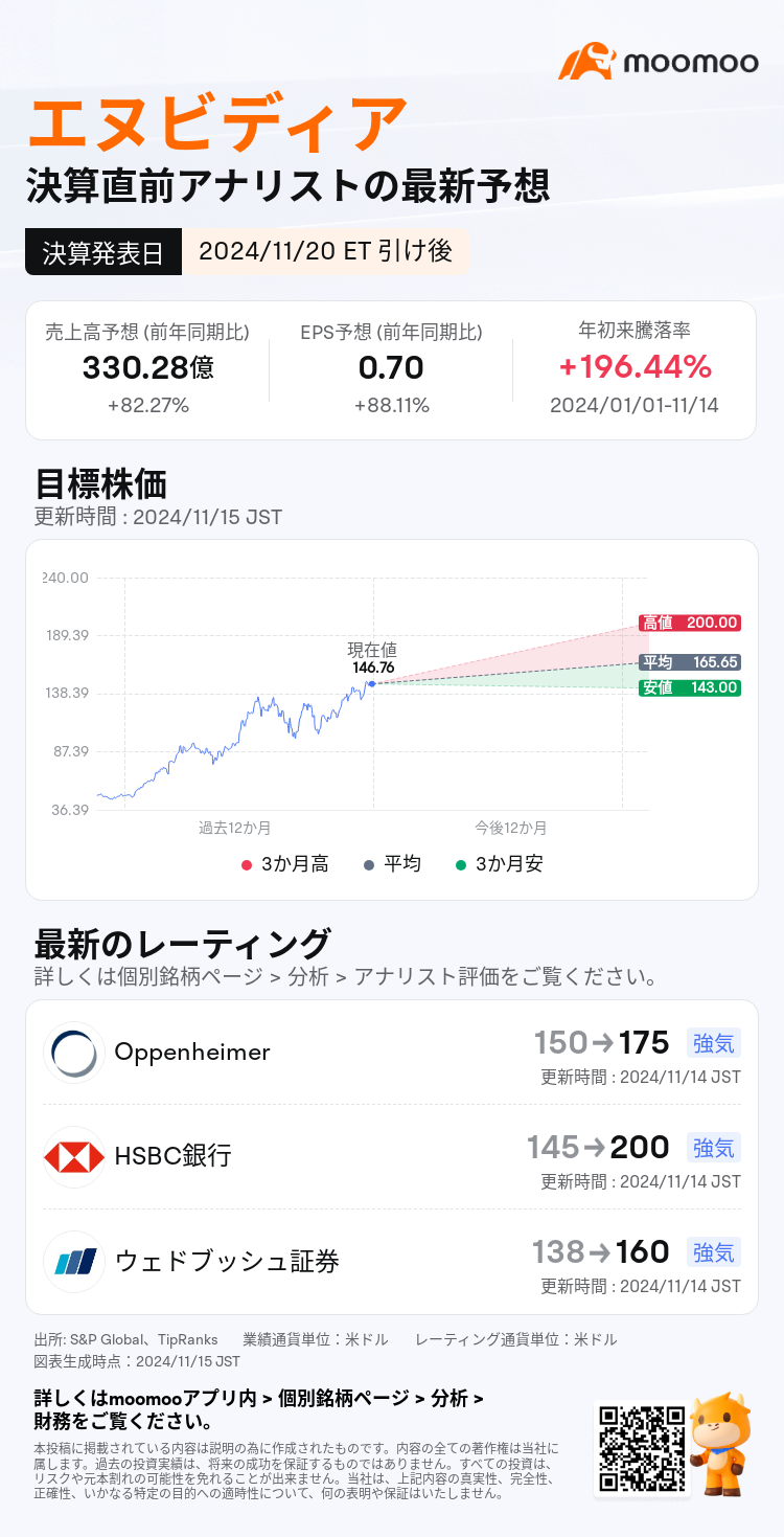 mm_stock_outlook_202597_2025Q3_1732137600_2_1731632417612_ja