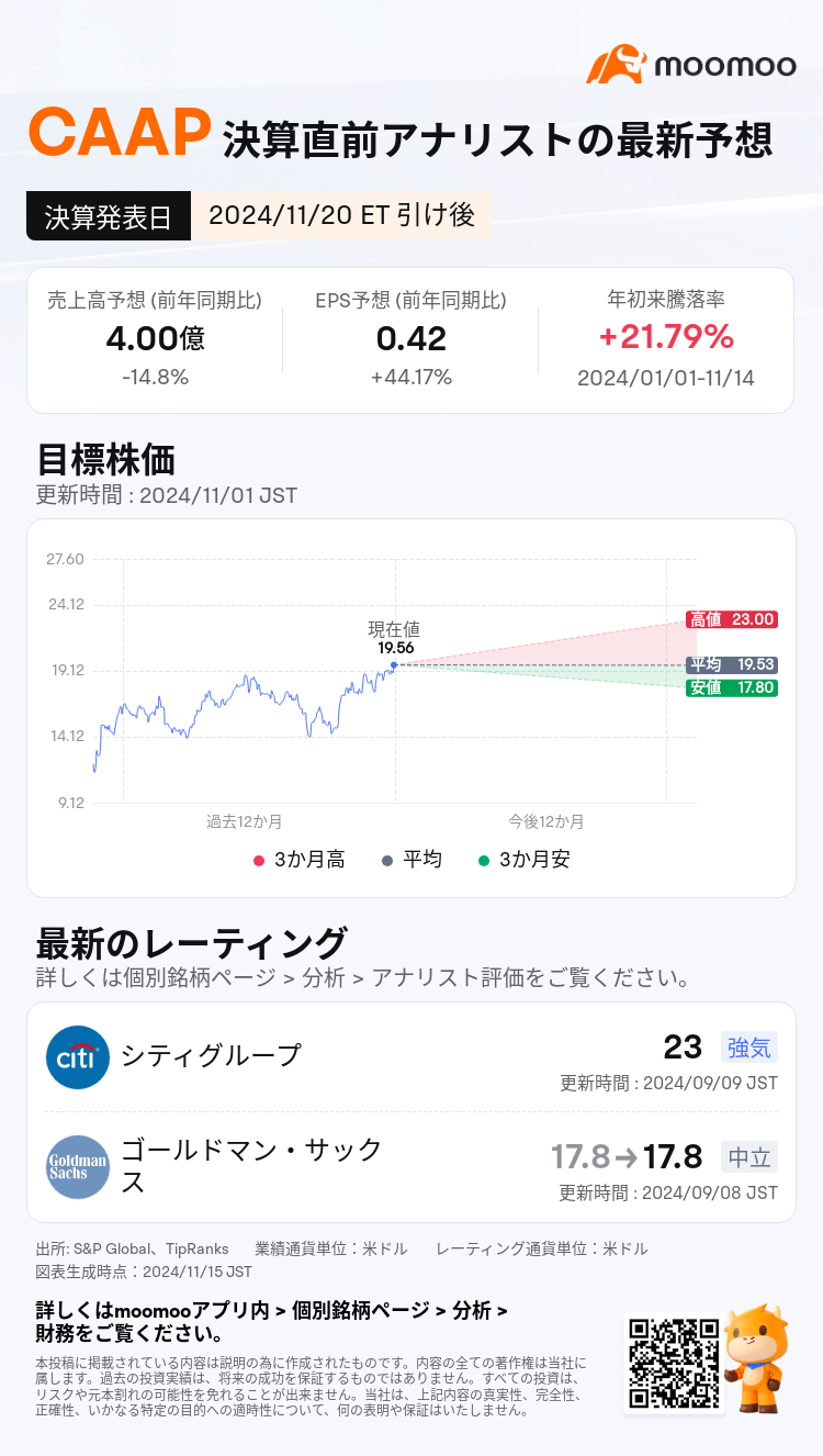 mm_stock_outlook_75363791357913_2024Q3_1732136400_2_1731606300566_ja