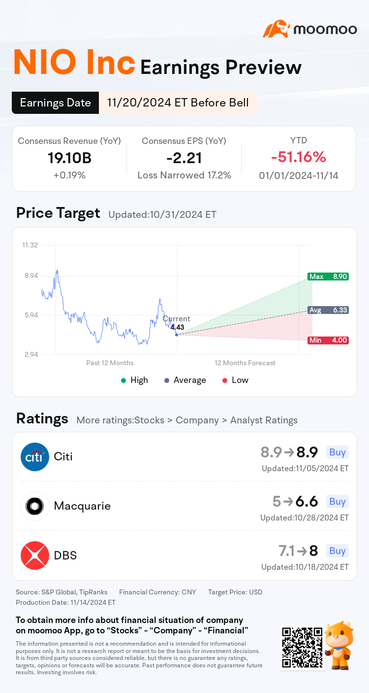 mm_stock_outlook_76317274087095_2024Q3_1732104000_1_1731632416890_en