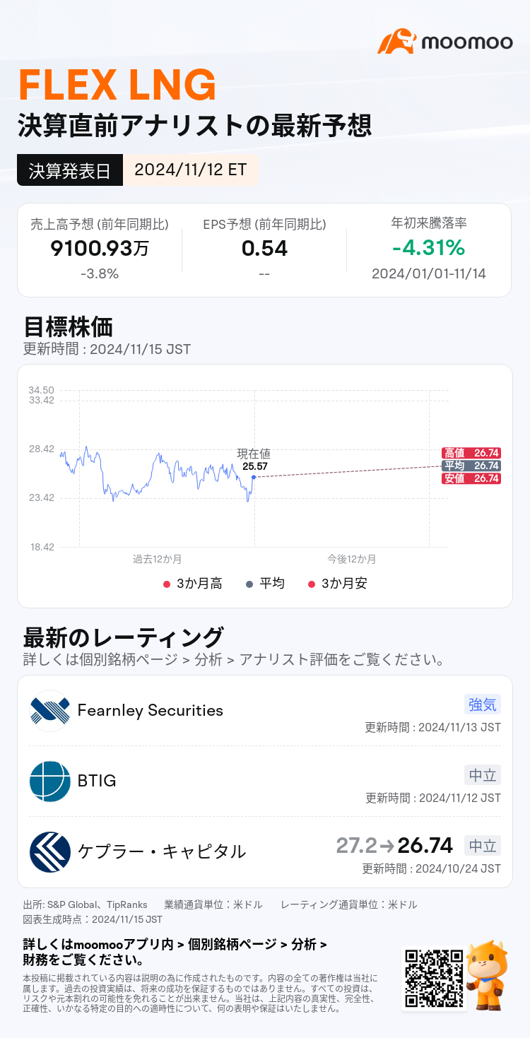 mm_stock_outlook_77579994484306_2024Q3_1731391200_0_1731653100360_ja