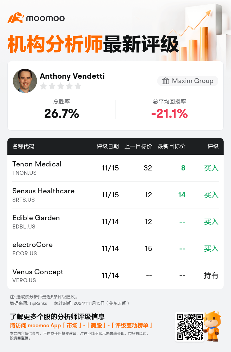 AnalystRecentRatingAutoNews_82046760482400_20241114_da703a8380e5d83fdd3e55bf562811c9a9d2385c_1731699079305246_mm_sc