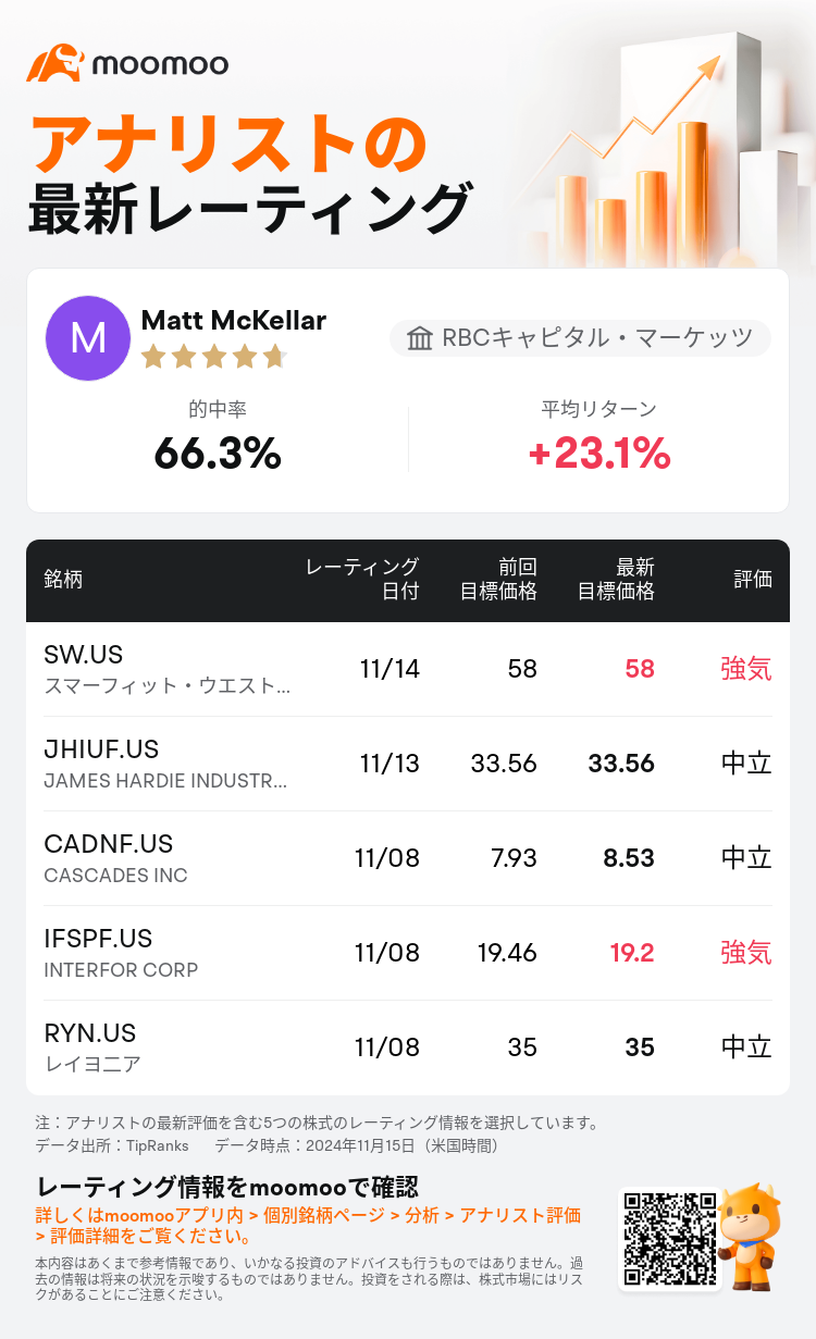 AnalystRecentRatingAutoNews_85517094074713_20241114_468db44390cb471407e628654c255a9ac9eb2527_1731699020978216_mm_ja