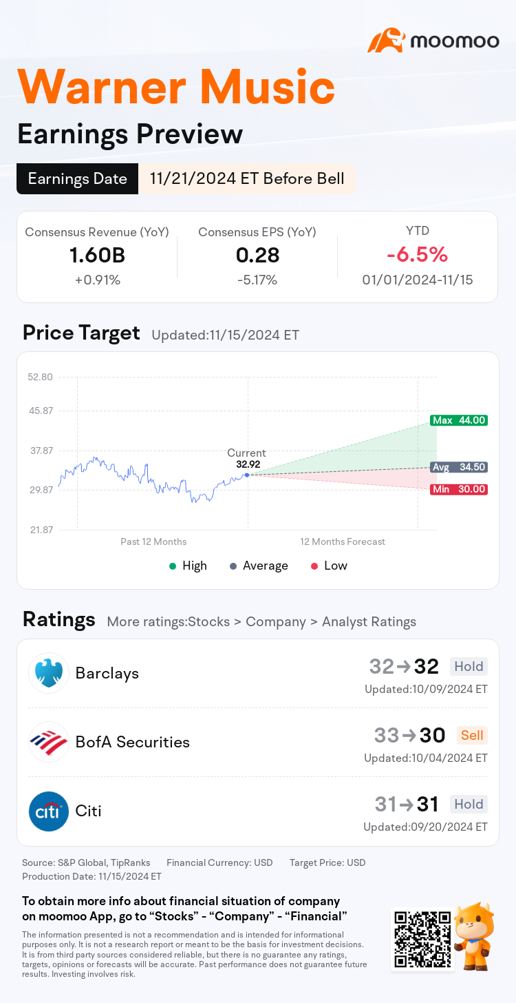 mm_stock_outlook_79057463221387_2024Q4_1732199400_1_1731718810194_en