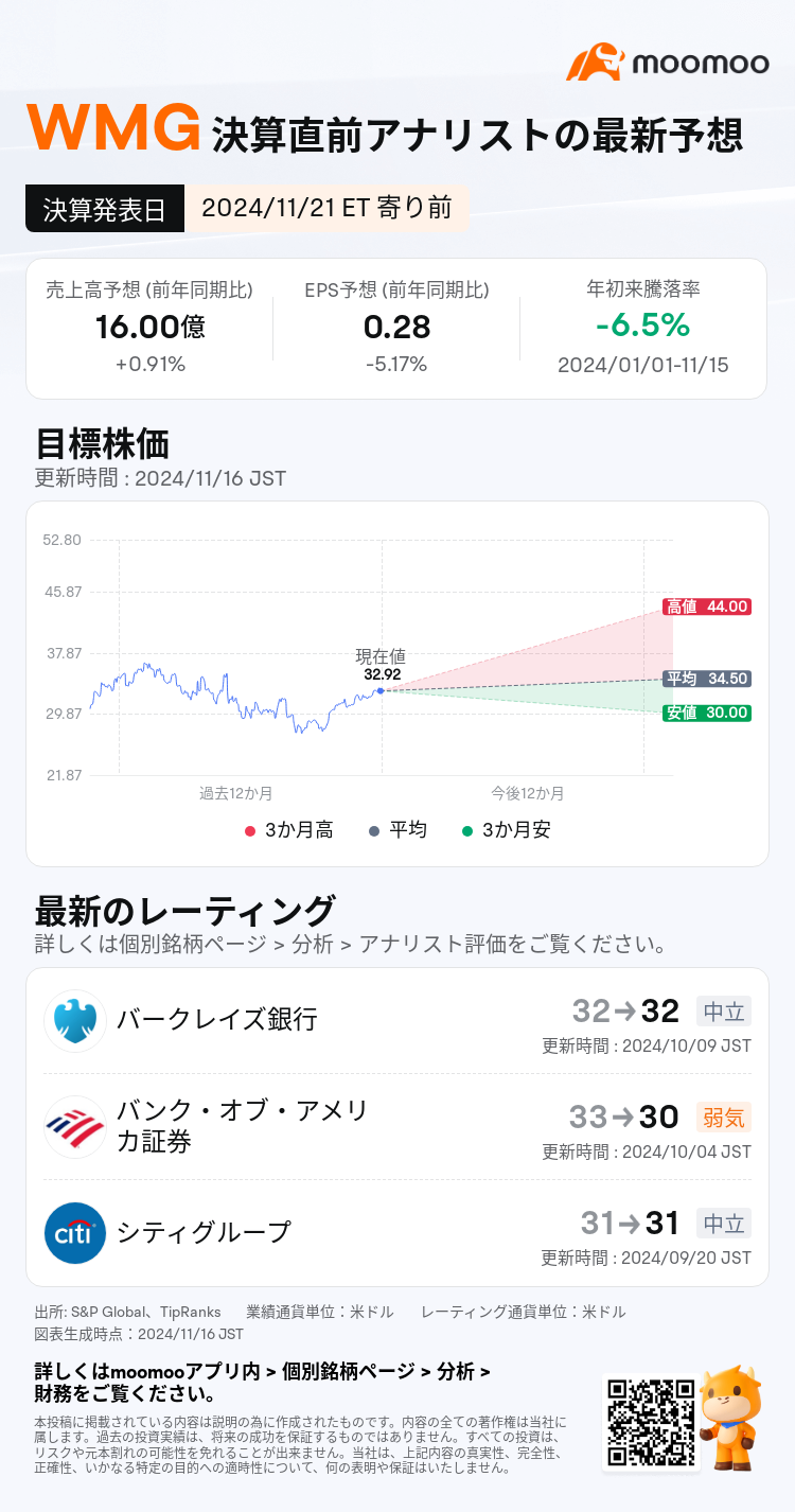 mm_stock_outlook_79057463221387_2024Q4_1732199400_1_1731718810194_ja