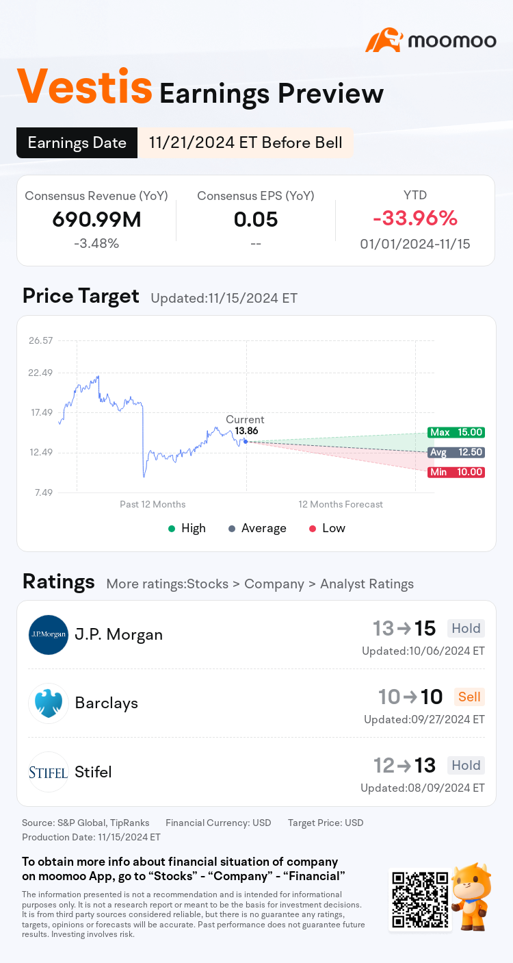 mm_stock_outlook_84314503219983_2024Q4_1732199400_1_1731718810253_en