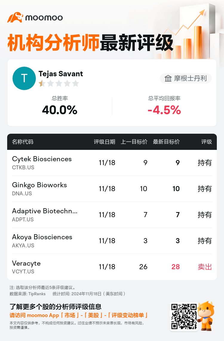 AnalystRecentRatingAutoNews_206119_20241118_0aa31e5c31006a4af6d3663dbda4792a9d6f493b_1731936693622017_mm_sc