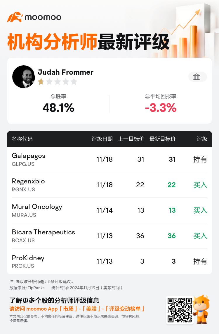 AnalystRecentRatingAutoNews_210995_20241118_63d5865438023930dcb93375bb8494cb5f4f3035_1731997899258587_mm_sc