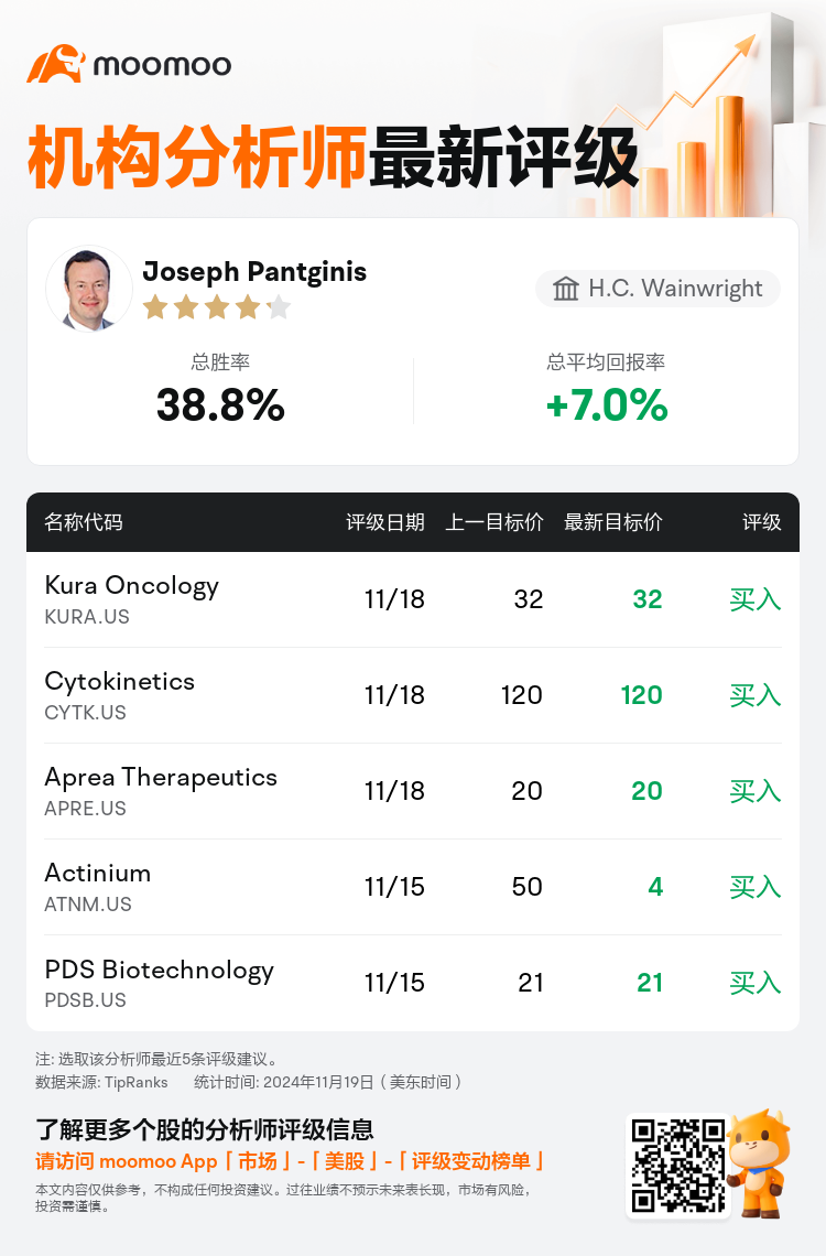 AnalystRecentRatingAutoNews_71910637648411_20241118_99607672ebf8665c0d2a16471bbf6bb4c503cbdf_1731994299436889_mm_sc