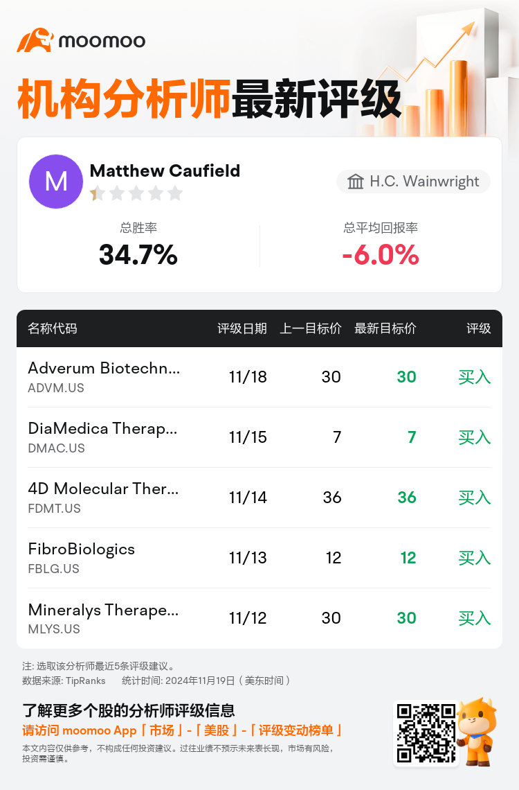 AnalystRecentRatingAutoNews_72722386467719_20241118_5e1634731e16dc8a8e101c9f09f6f5482a87b316_1731997896873222_mm_sc