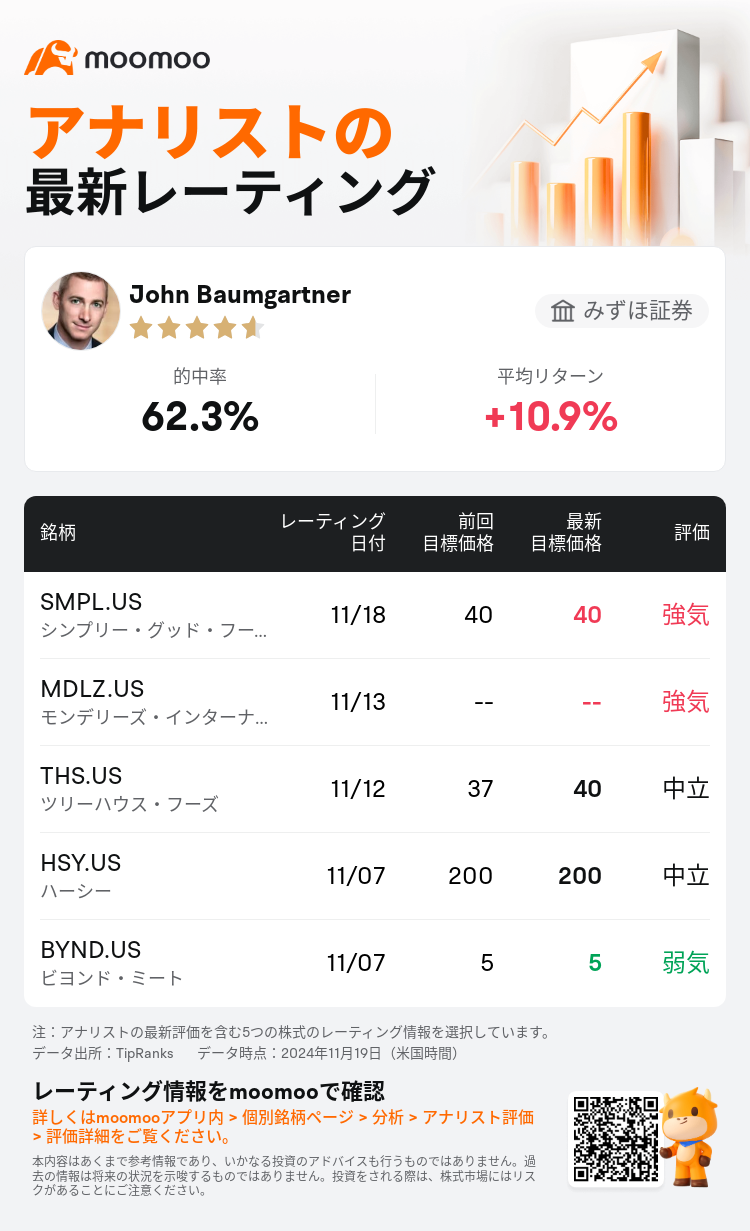 AnalystRecentRatingAutoNews_74968654359990_20241118_92c808d003ddc83ad16d7d8f7e2c3a65f56cc3f3_1732008798387464_mm_ja