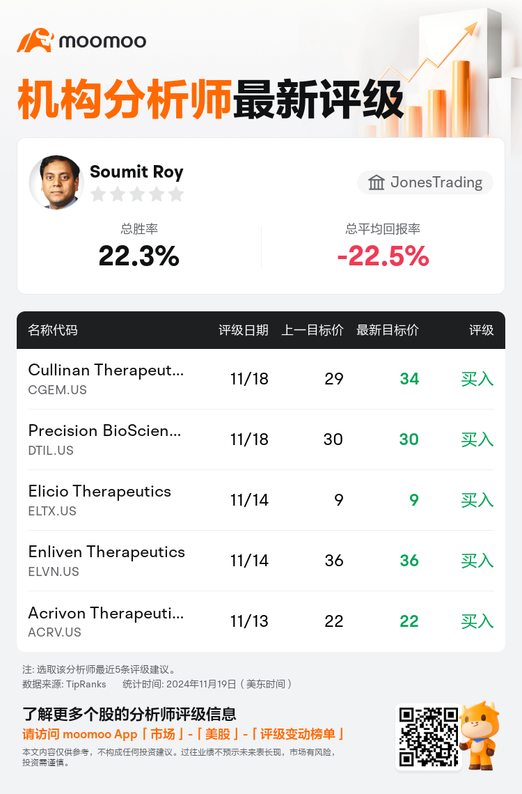 AnalystRecentRatingAutoNews_80015240944007_20241118_6670c63c51178d1a3769fd43d57b5d4436716c32_1732001453982351_mm_sc