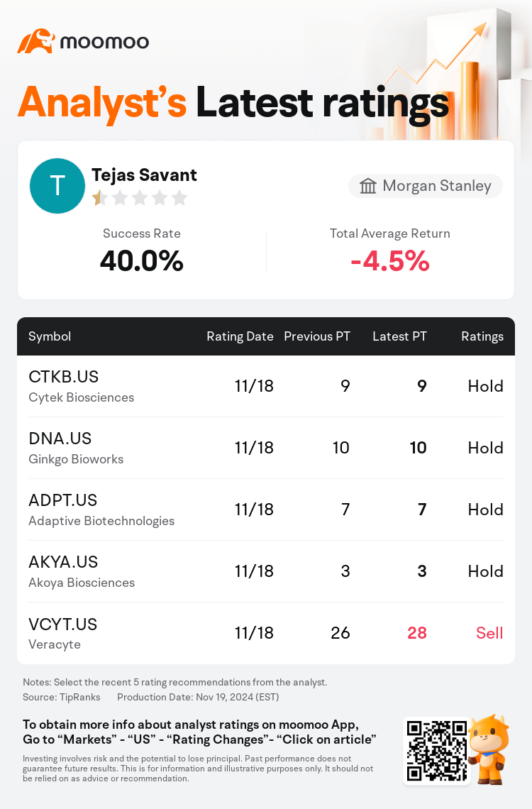 AnalystRecentRatingAutoNews_80440442707405_20241118_0aa31e5c31006a4af6d3663dbda4792a9d6f493b_1731954618165225_mm_en