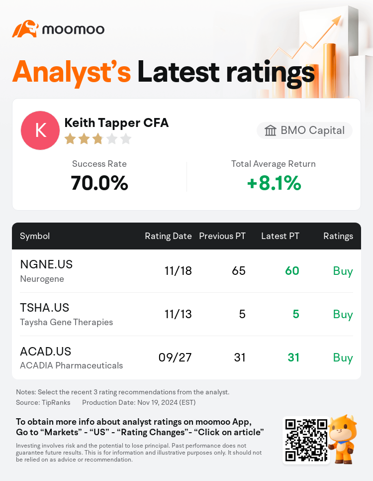 AnalystRecentRatingAutoNews_84649510670731_20241118_9c4573031142099a0f9367e33ada1ff8b7cea368_1732023010805546_mm_en