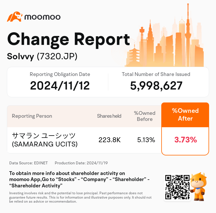 JPStockInsiderTradingAutoNewsSpider_mm_S100USQ0_1731997861_en-us