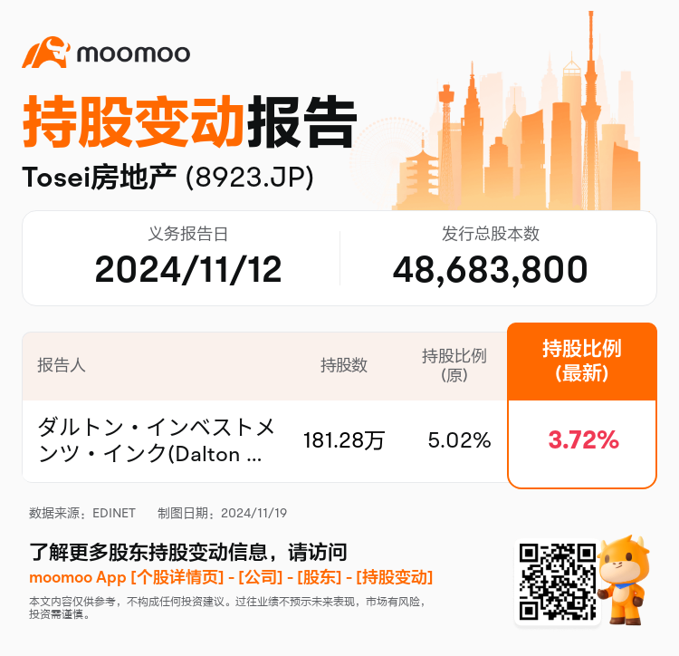 JPStockInsiderTradingAutoNewsSpider_mm_S100UST4_1731998160_zh-cn