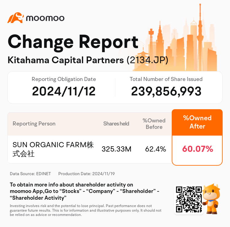 JPStockInsiderTradingAutoNewsSpider_mm_S100UT2J_1732003201_en-us