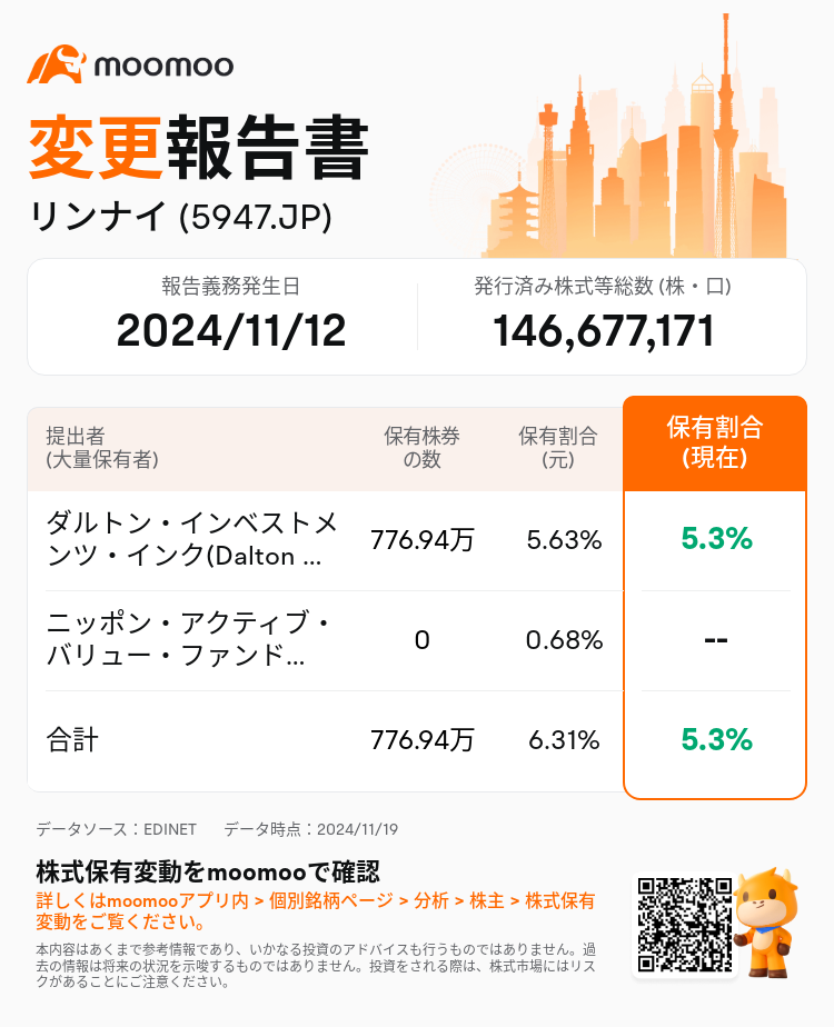 JPStockInsiderTradingAutoNewsSpider_mm_S100UT7C_1732000020_ja