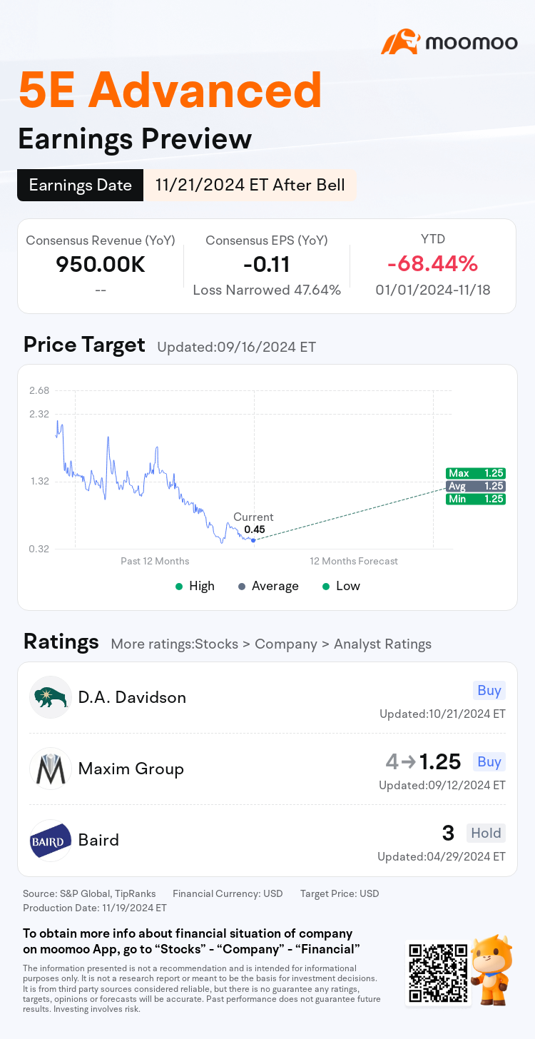 mm_stock_outlook_81883551724909_2025Q1_1732222800_2_1731995101638_en