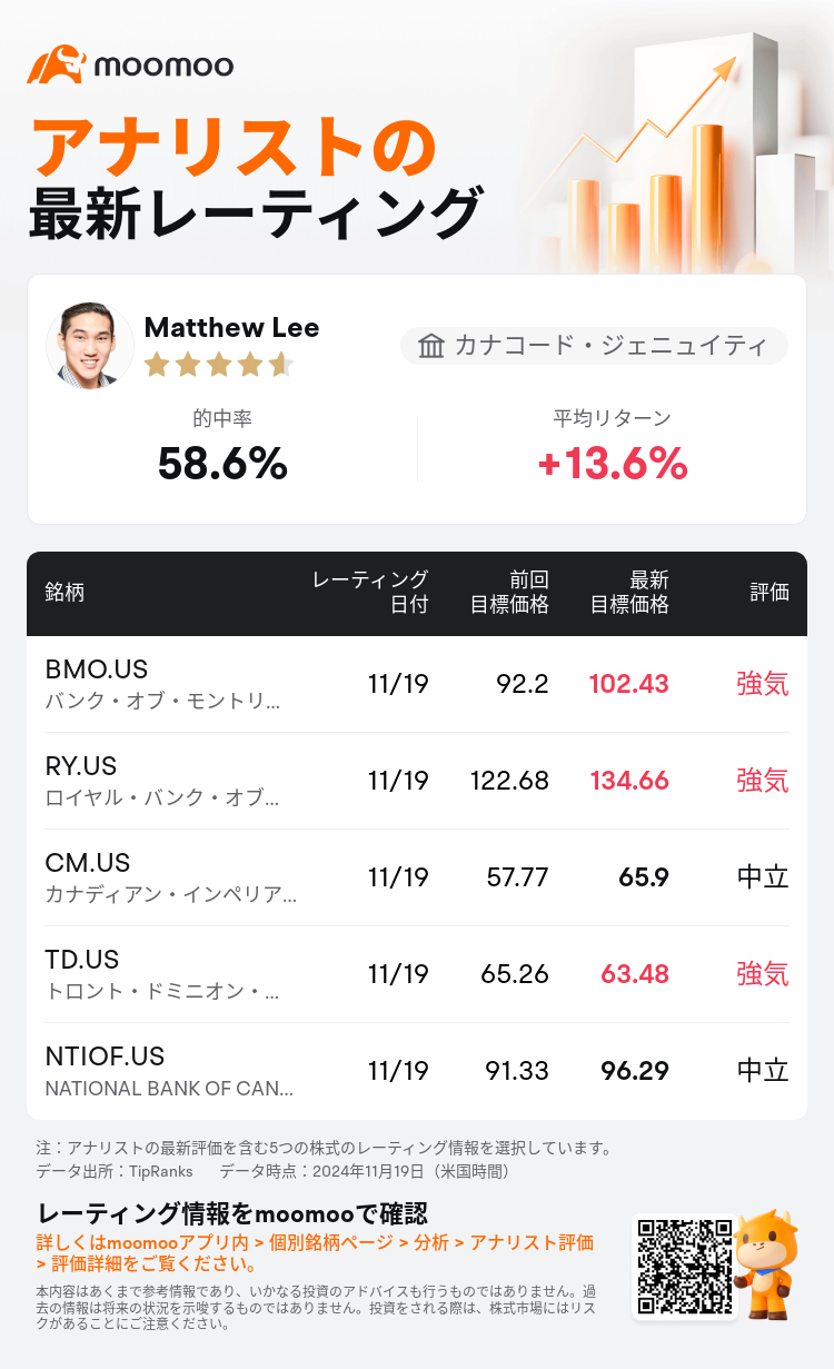 AnalystRecentRatingAutoNews_203547_20241119_d492bc801496e4280c83d23fa4d40a59bf25519f_1732080690177478_mm_ja