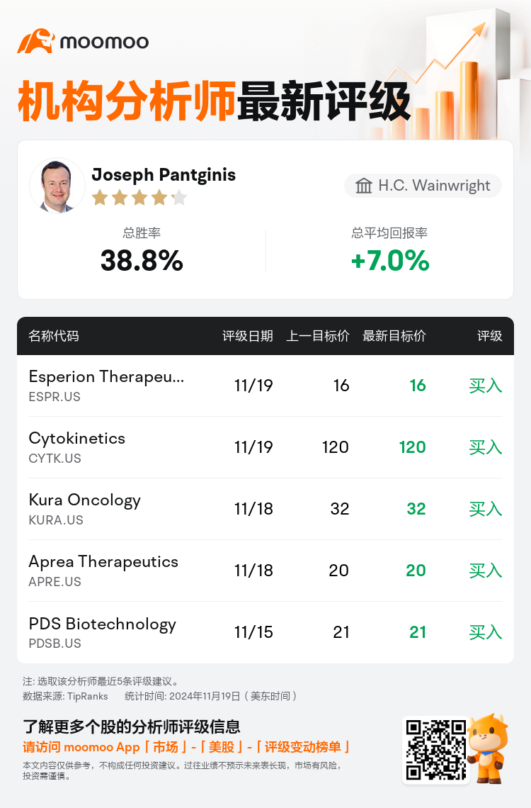 AnalystRecentRatingAutoNews_208005_20241119_99607672ebf8665c0d2a16471bbf6bb4c503cbdf_1732087856276355_mm_sc