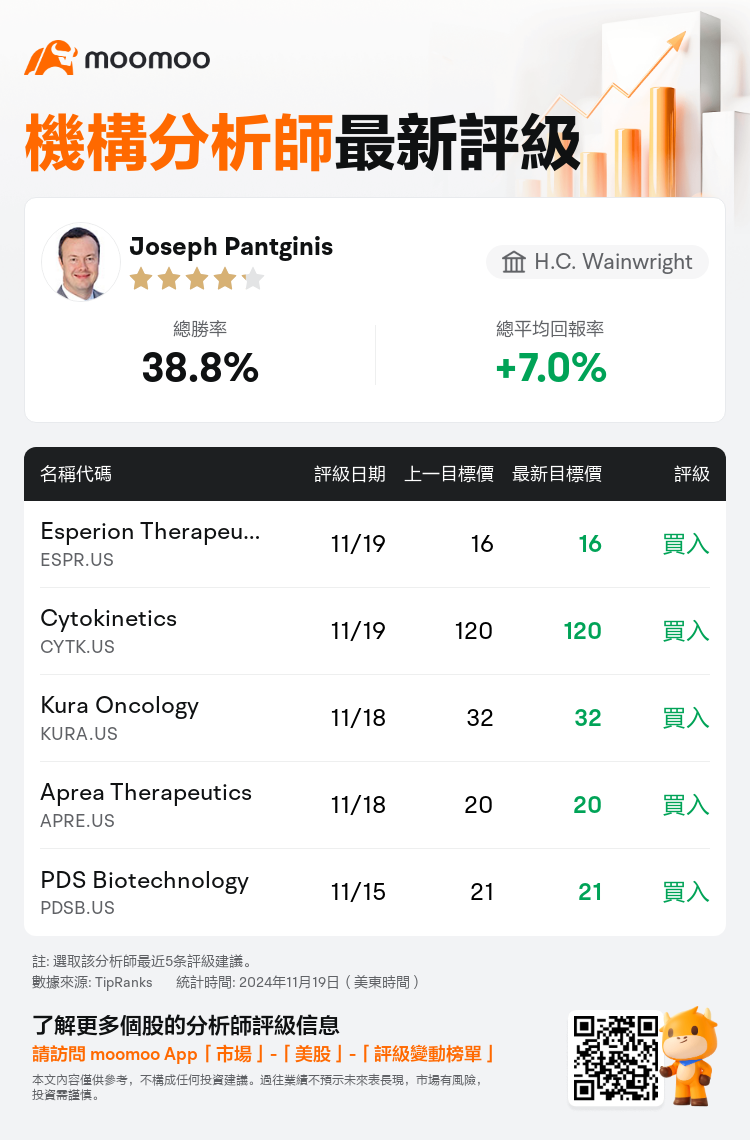 AnalystRecentRatingAutoNews_208005_20241119_99607672ebf8665c0d2a16471bbf6bb4c503cbdf_1732087856276355_mm_tc