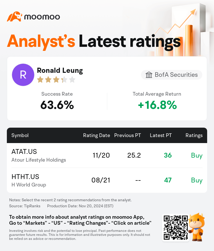 AnalystRecentRatingAutoNews_80680960879011_20241120_5ce9f80726587f148618e8159513781d5f301a53_1732098639210853_mm_en