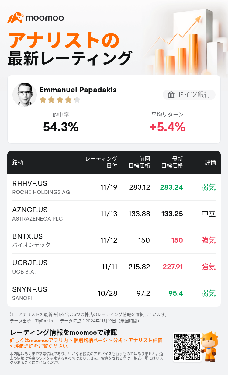 AnalystRecentRatingAutoNews_84366042828189_20241119_a1eee3e982e8e6743f3476b569c1994a93e9d8d3_1732113017834046_mm_ja