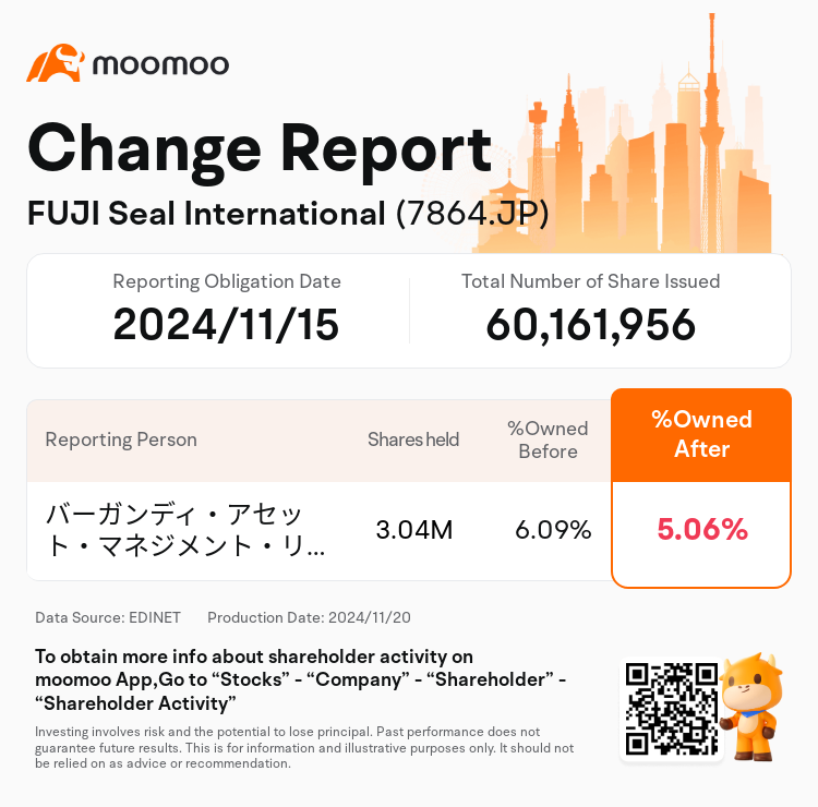 JPStockInsiderTradingAutoNewsSpider_mm_S100UT5E_1732066620_en-us