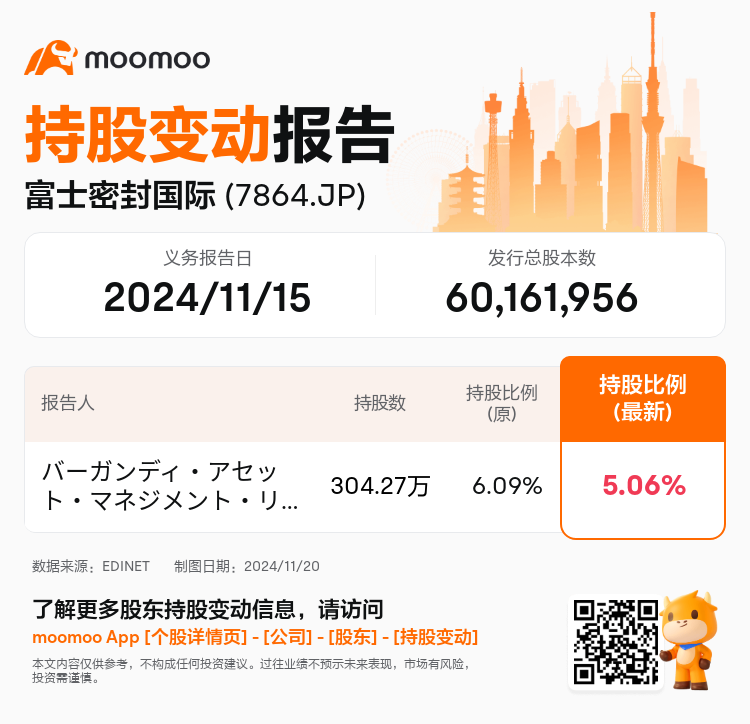 JPStockInsiderTradingAutoNewsSpider_mm_S100UT5E_1732066620_zh-cn