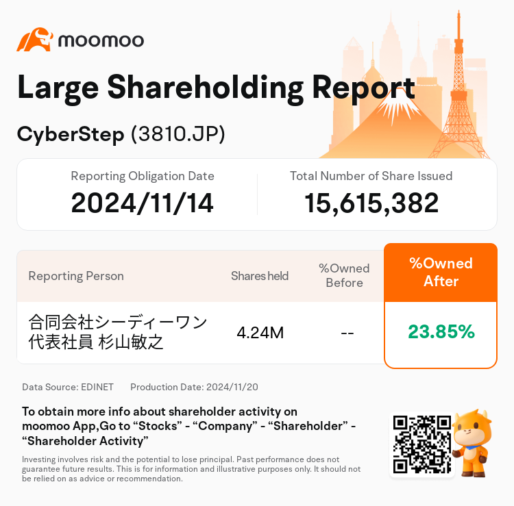 JPStockInsiderTradingAutoNewsSpider_mm_S100UT5U_1732082340_en-us