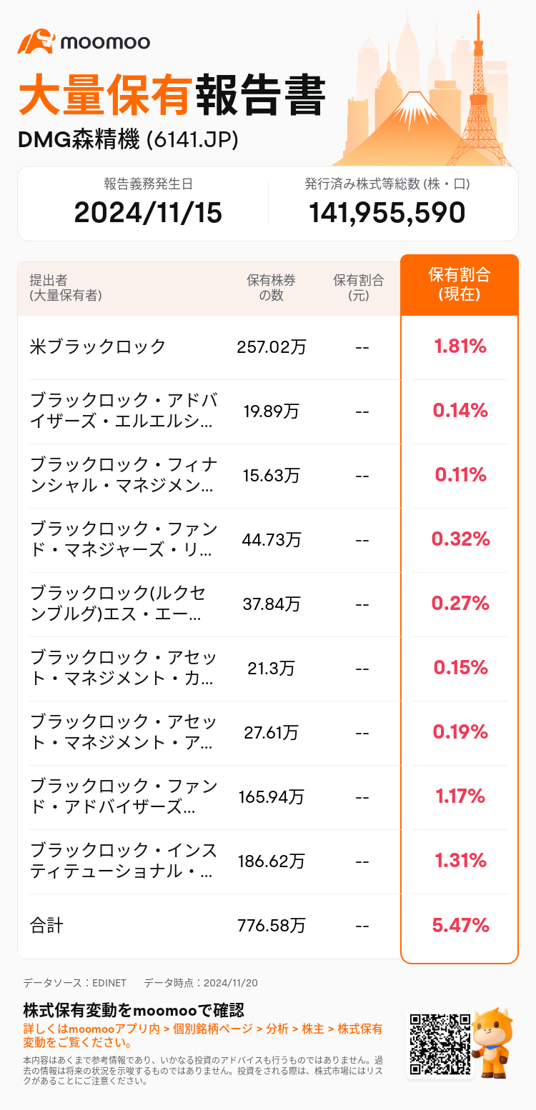 JPStockInsiderTradingAutoNewsSpider_mm_S100UT7L_1732088101_ja