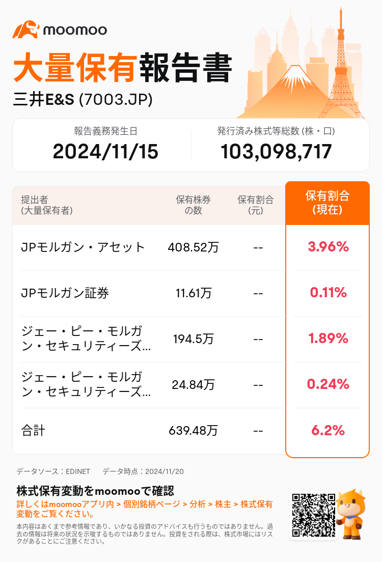 JPStockInsiderTradingAutoNewsSpider_mm_S100UT8E_1732071060_ja